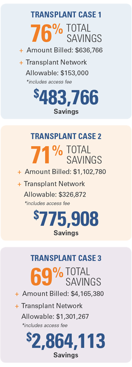 healthsmart-organ-transplant-case-management
